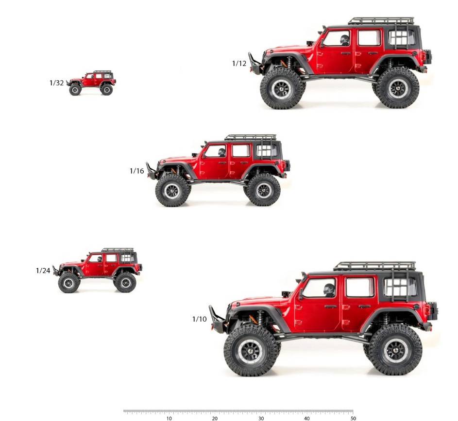 Choosing Between 1/10, 1/8, 1/6, and 1/5 Scale RC Cars